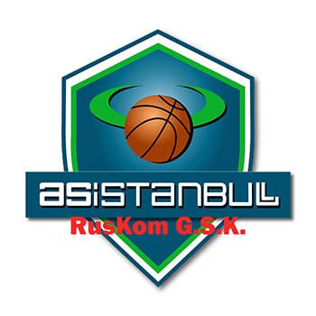 AS İstanbul RusKom  Basketbol